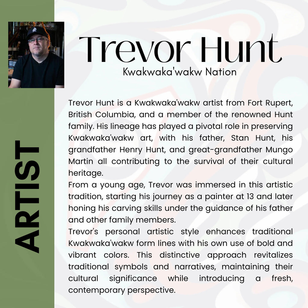 Candle - Wolf Trevor Hunt